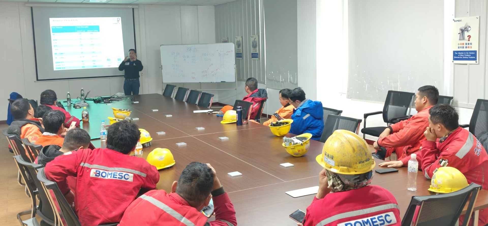 Advanced Materials & Tensioning Theory — Offshore Cohort